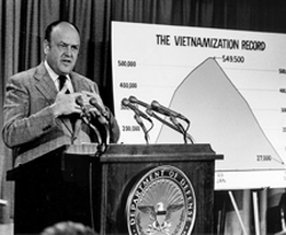 vietnamization war vietnam